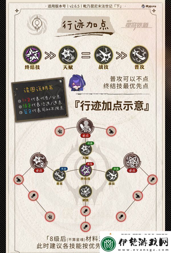 崩壞星穹鐵道2.6黃泉怎么配隊