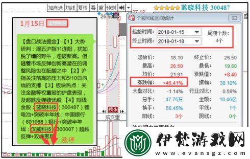 深入解析