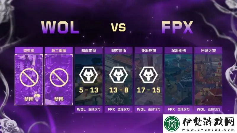 FGC敗者組決賽