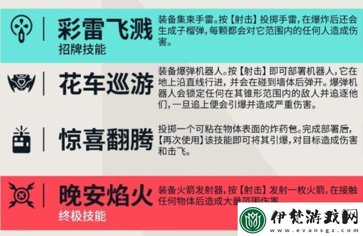 無畏契約源能行動雷茲怎么玩雷茲角色技能玩法介紹