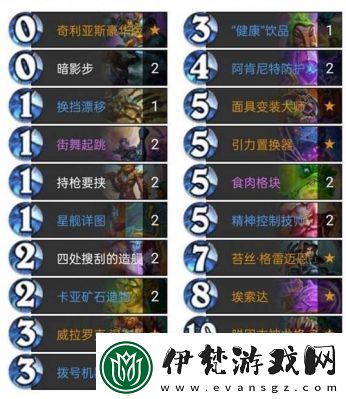 爐石傳說(shuō)星艦獵卡組推薦及玩法解析