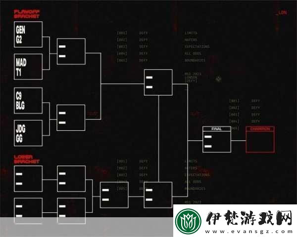 英雄聯盟msi2021淘汰賽什么時候打lol2021msi決賽賽程