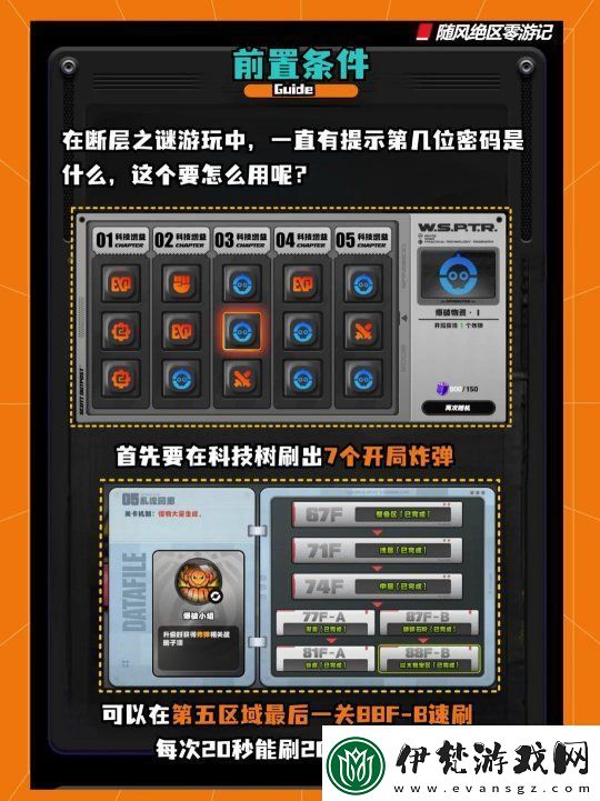 絕區零斷層之謎收集的密碼