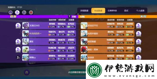 寶可夢(mèng)大集結(jié)射手型寶可夢(mèng)排名公布