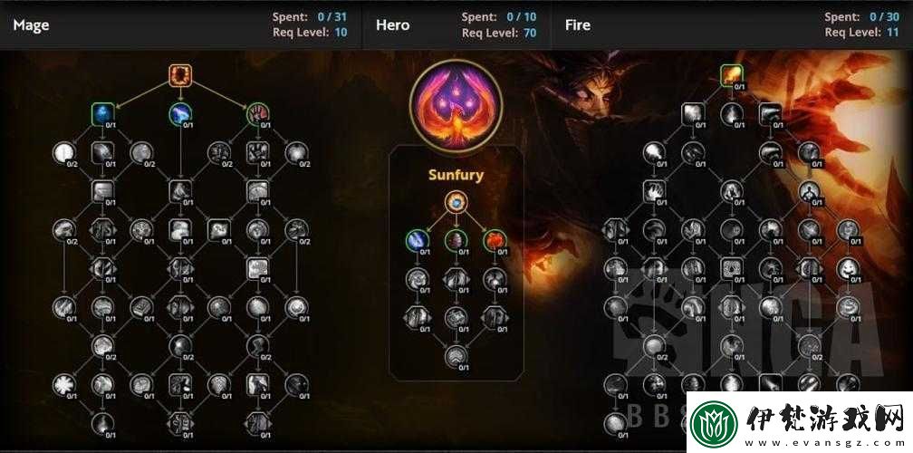 Dota2發(fā)條技師天賦樹攻略
