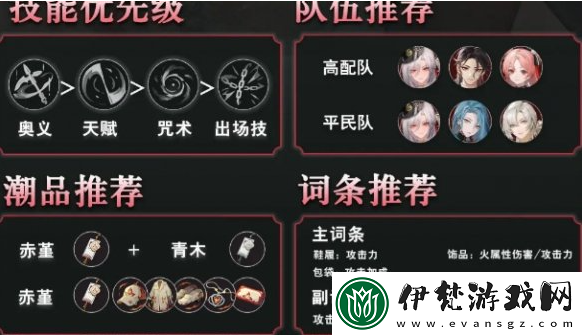歸龍潮欲影怎么養(yǎng)成
