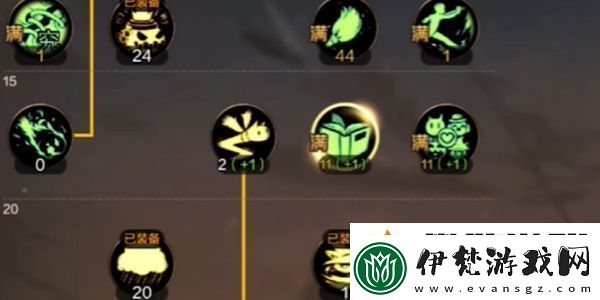 DNF手游魔道的玩法技巧有哪些