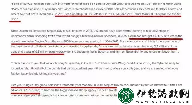 尻逼站的興起：數字時代的邊緣現象