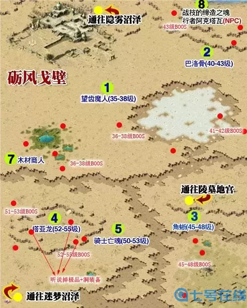 戰online百倍地圖boss坐標