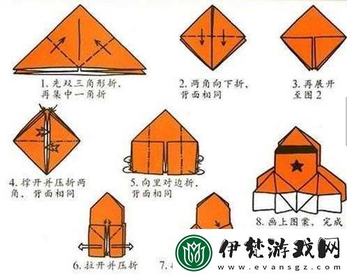 神之折紙2第19頁攻略大全