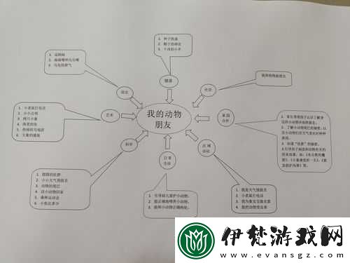 動物朋友王國中銀蝴蝶騎士的擊敗策略全解析