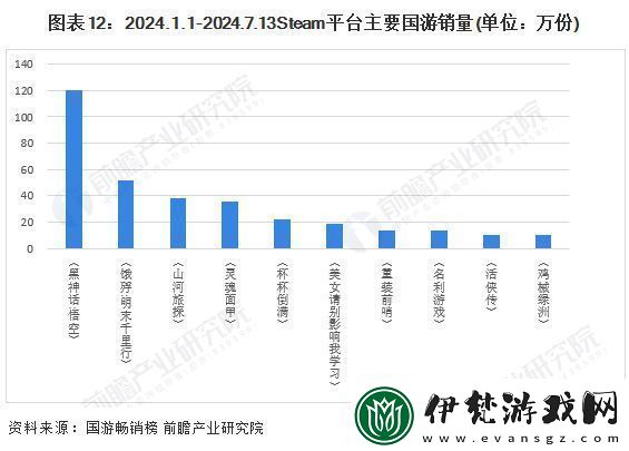 探討黃色大片的文化影響及其背后的產業鏈