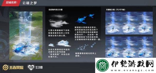 探索GOGOGO大但人文藝術下載平臺的魅力
