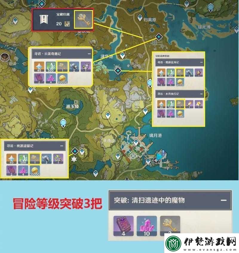 原神璃月失散地靈龕詳細位置介紹及如何找齊攻略指南