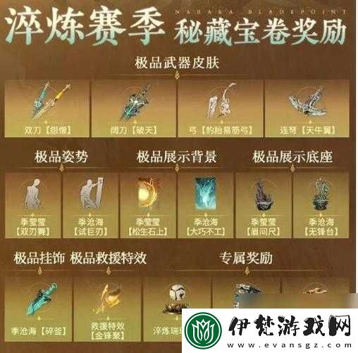 永劫無間無妄賽季通行證獎勵詳細一覽