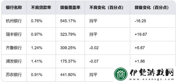 不良站免費下載