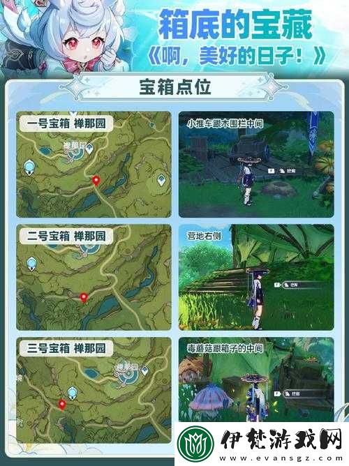 光明大陸天降寶箱制作攻略及活動詳解