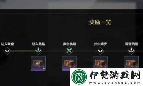 永劫無間開箱子技巧分享