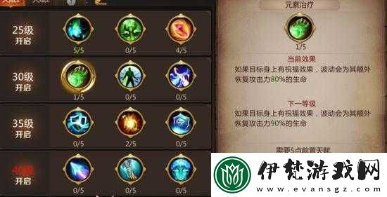 我叫MT開荒團薩滿技能介紹
