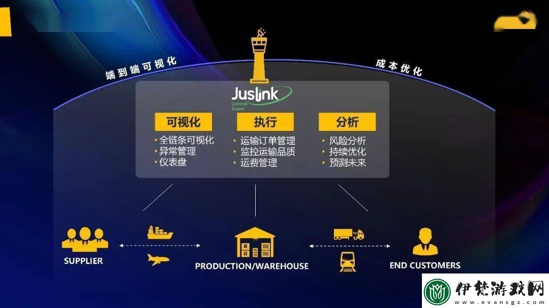 探索紅玫瑰社區在線論壇