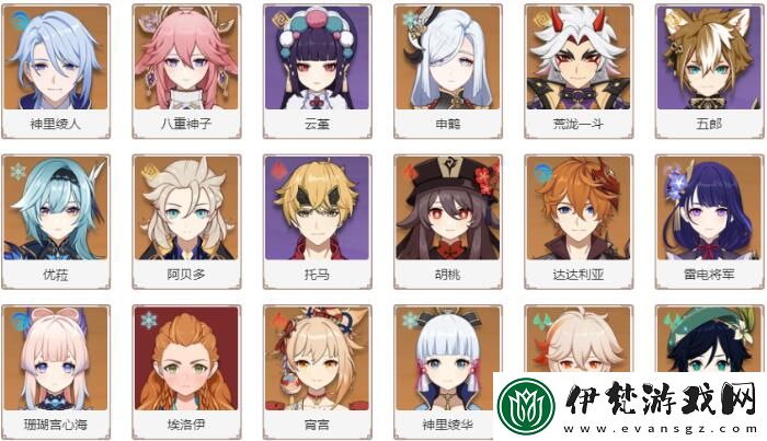 2023年原神2.3全角色排名一覽