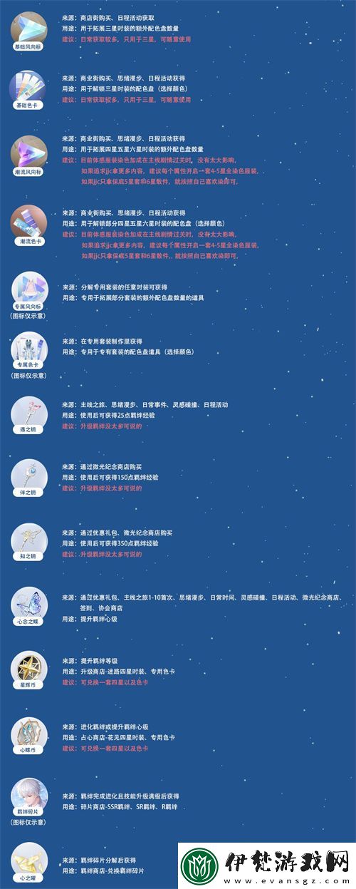以閃亮之名可獲得的道具有哪些