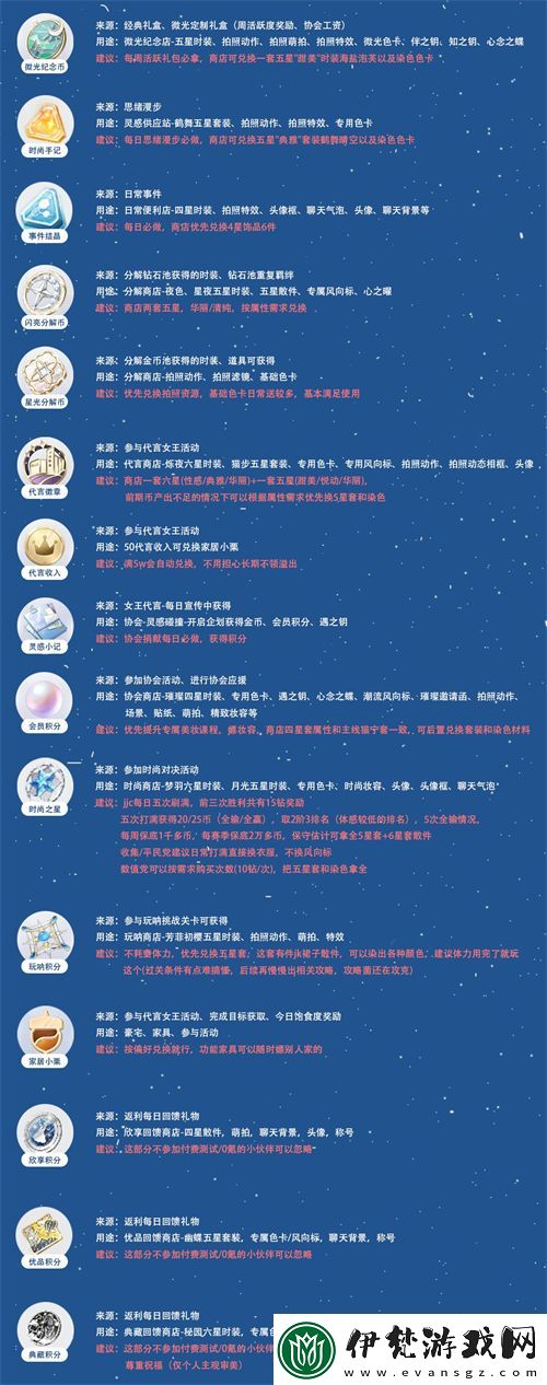 以閃亮之名可獲得的道具有哪些