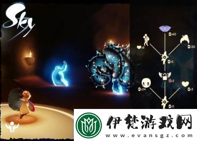 光遇鳥叫先祖位置在哪鳥叫先祖全圖鑒介紹
