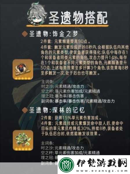 原神艾爾海森突破材料全解析