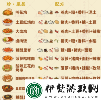 桃源深處有人家食來運轉菜譜是什么