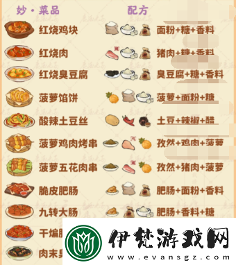 桃源深處有人家食來運轉菜譜是什么