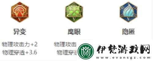 王者榮耀李白怎么出裝王者榮耀李白出裝攻略介紹