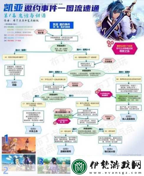 原神凱亞邀約任務全結局解鎖秘籍