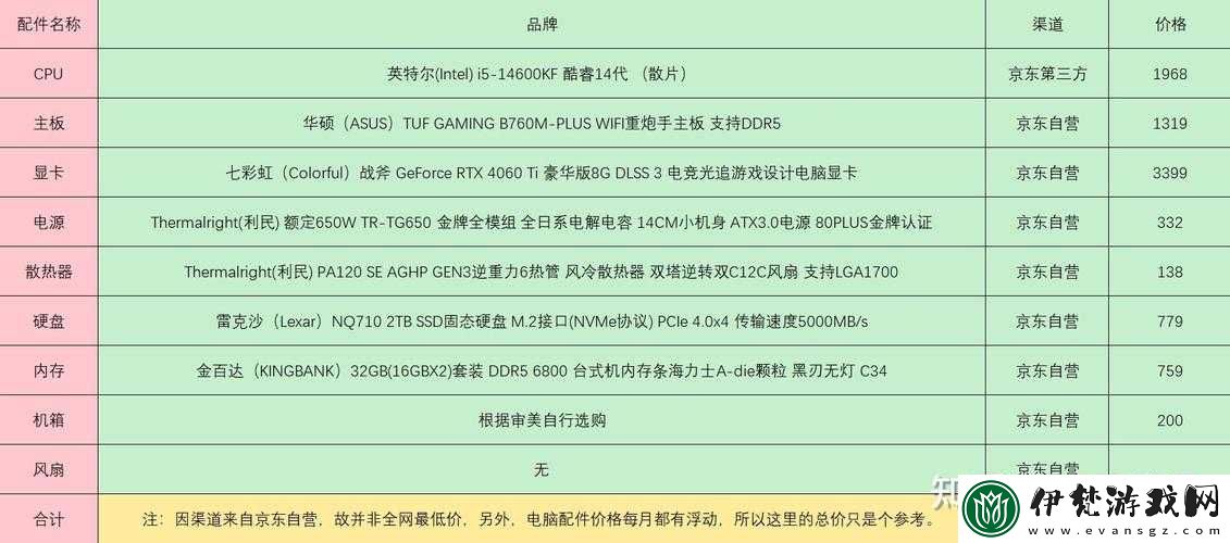 劍靈游戲電腦配置詳細(xì)要求清單