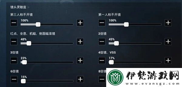 和平精英nv小白靈敏度設置分享