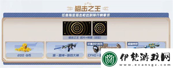 穿越火線鋼槍節活動全攻略