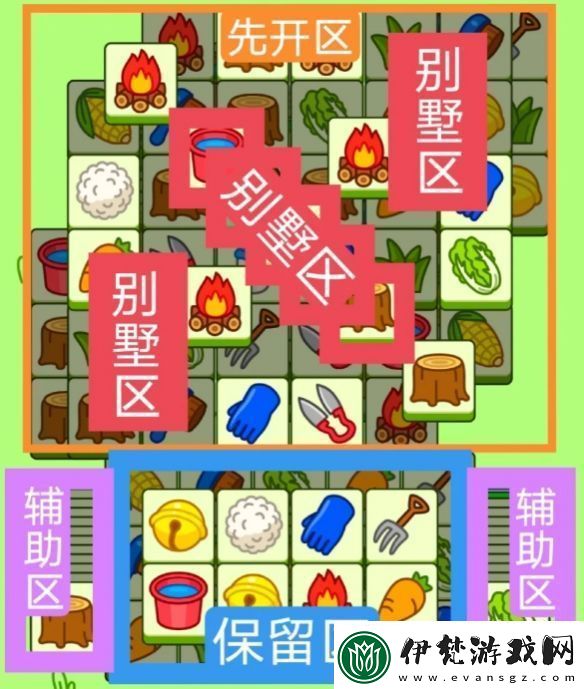 羊了個羊2024.2.18關卡怎么過