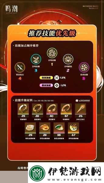 探秘叢林寶石