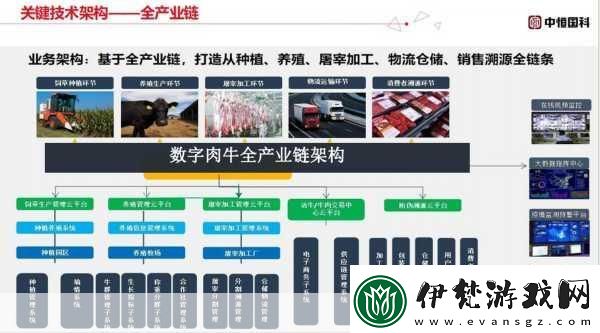 國精產(chǎn)品一品二品國精品69xx
