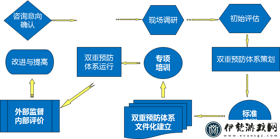 深入解析