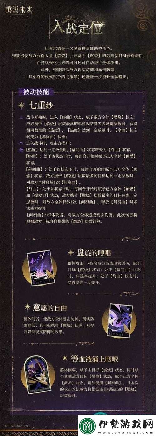 葉草米諾朵拉強度排行詳解