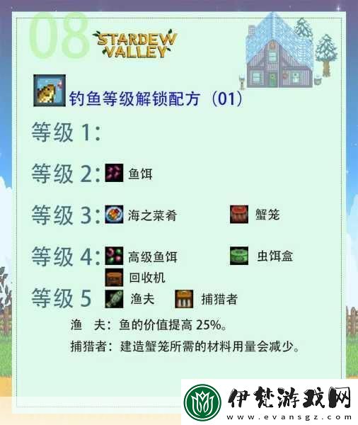 星露谷物語蟹籠獲取與置放全攻略