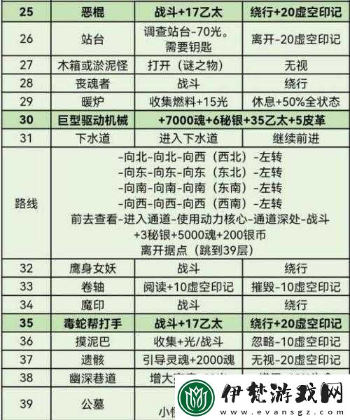 永恒征途
