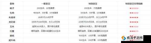 風云島行動英雄全方位解析