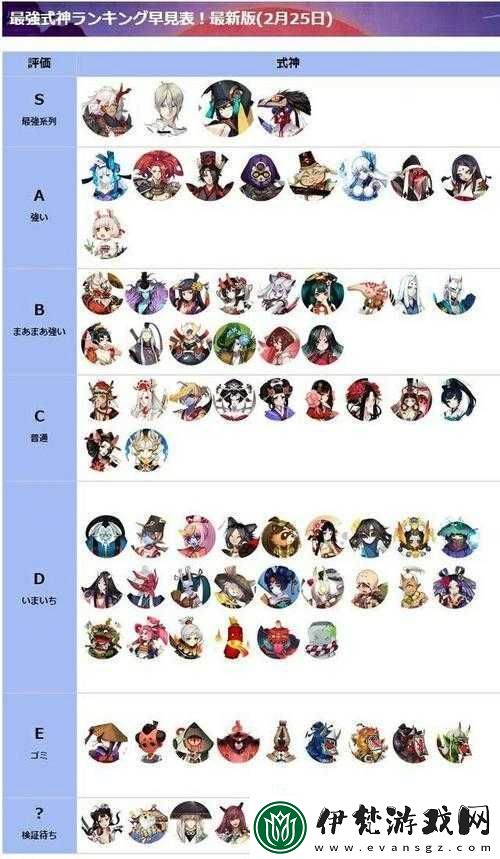 陰陽師11月SSR排行榜