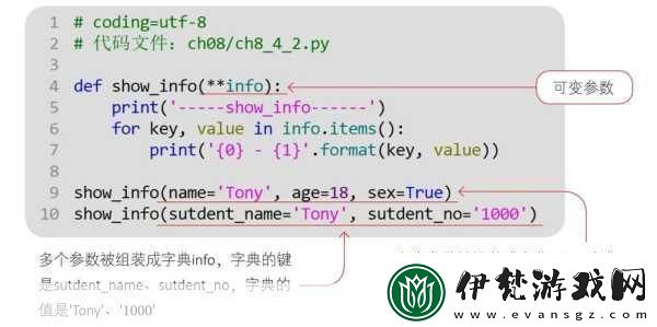python人狗