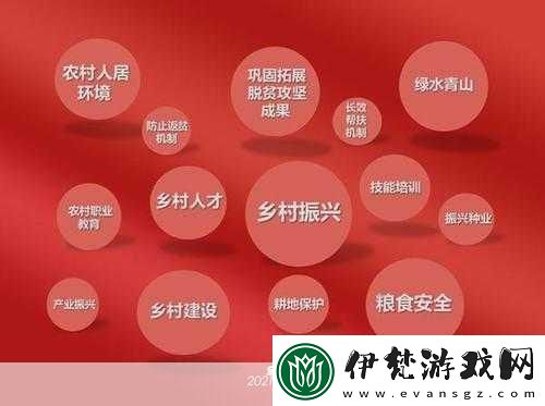一二三產(chǎn)區(qū)的發(fā)展前景