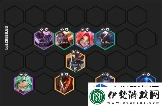 云頂之弈S4圣盾使玩法與站位解析