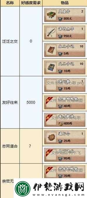 煙雨江湖