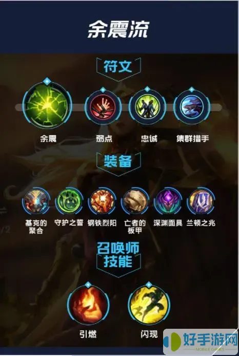 加血的輔助英雄符文